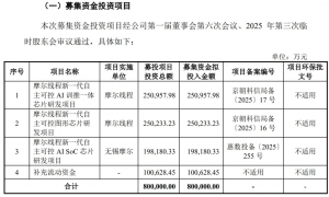 比肩华为？又一超级巨头要上市了！